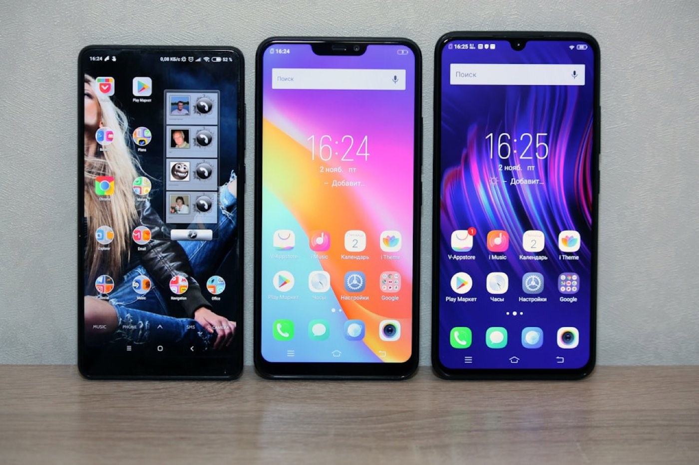 Comment choisir un forfait mobile sans engagement